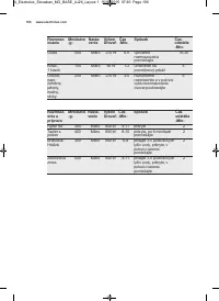 Страница 106
