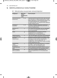 Страница 122