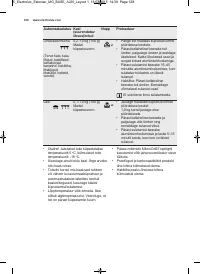 Страница 128