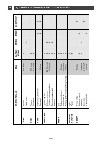 Страница 106