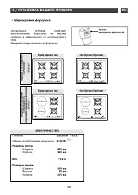 Страница 125