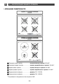 Страница 126