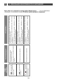 Страница 140