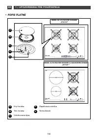 Страница 150