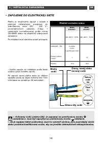Страница 155