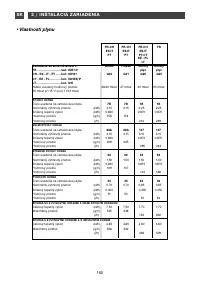 Страница 160