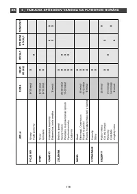 Страница 178