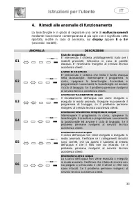 Pagina 34
