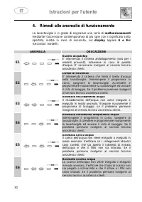 Pagina 32