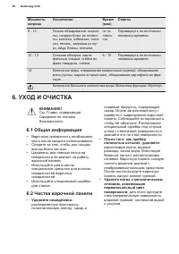 Страница 36