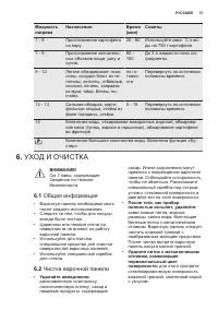 Страница 37