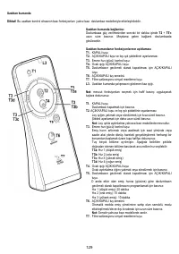 Страница 129