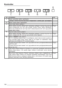 Страница 108