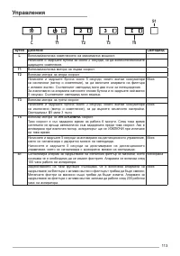 Страница 113
