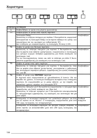 Страница 104