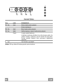 Страница 128