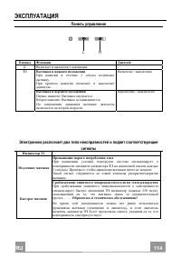 Страница 114