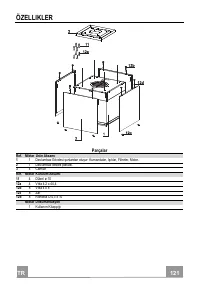 Страница 121