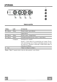 Страница 102