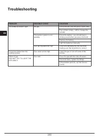 Страница 100