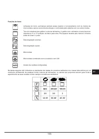 Страница 145
