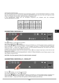 Страница 101
