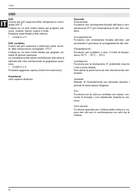 Pagina 14