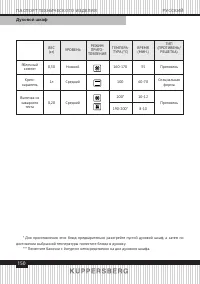 Страница 150