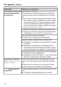 Страница 118