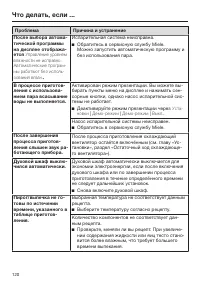 Страница 120