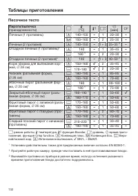 Страница 132