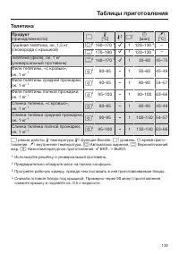 Страница 139