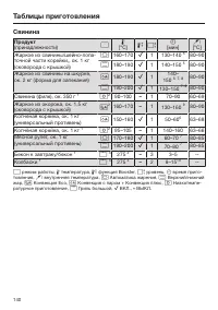 Страница 140