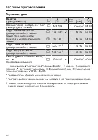 Страница 142