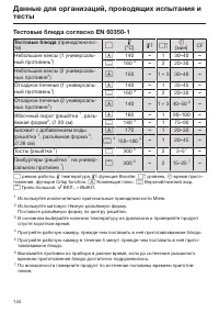 Страница 144