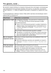 Страница 104