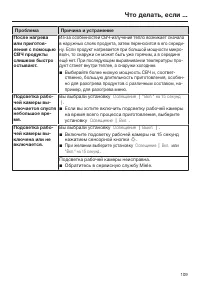 Страница 109