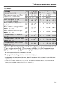 Страница 123