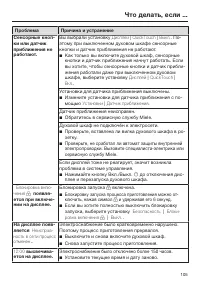 Страница 105