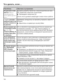 Страница 106