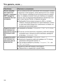 Страница 108