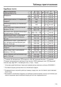 Страница 115