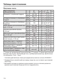 Страница 116