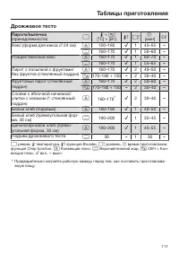 Страница 117