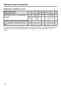 Страница 118