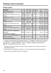 Страница 126