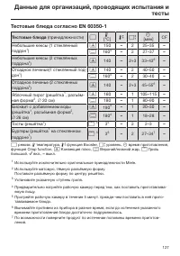 Страница 127