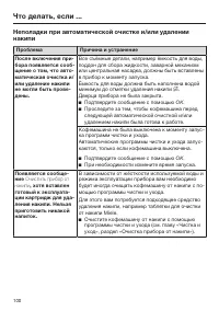 Страница 100