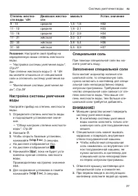 Страница 27