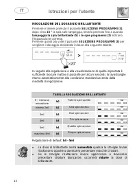 Pagina 12